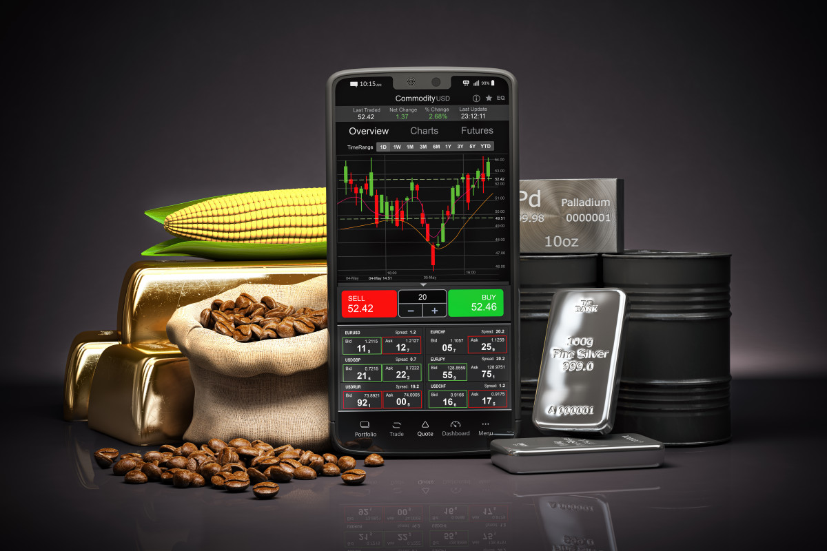 Trader sur les matières premières